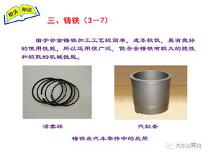 汽车用金属材料 碳钢 合金钢 铸铁 知识点全解析